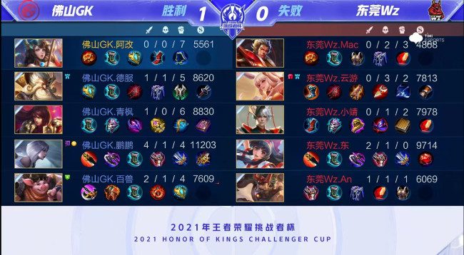 们在比赛中 们在比赛中