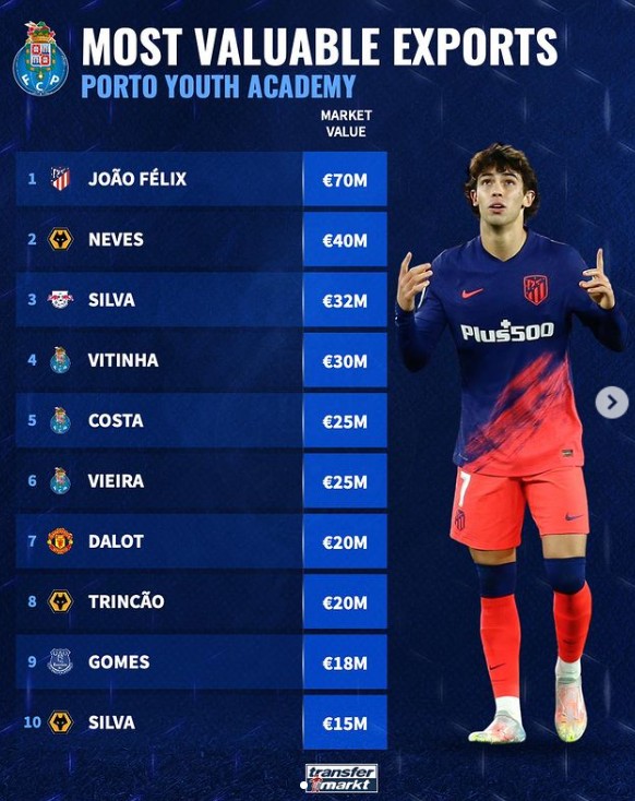 的技术支持 的技术支持