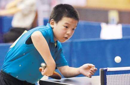 提升空间 提升空间