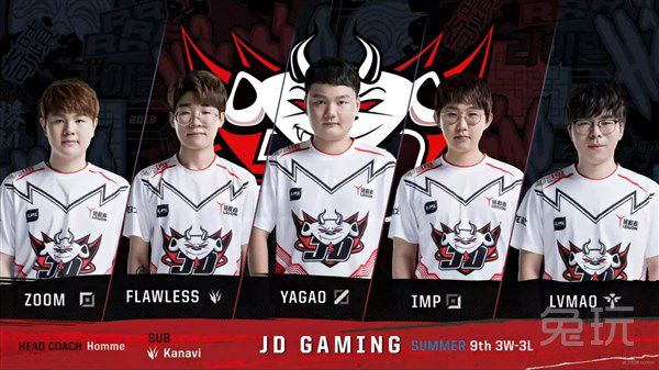 城市的国际 城市的国际