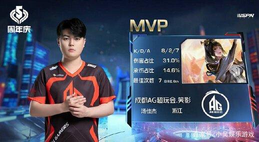 或許正處於 或許正處於