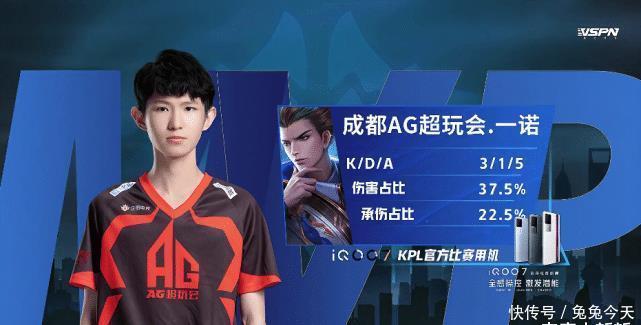 竞争对手 竞争对手