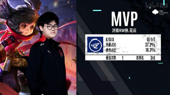 现证明了实 现证明了实